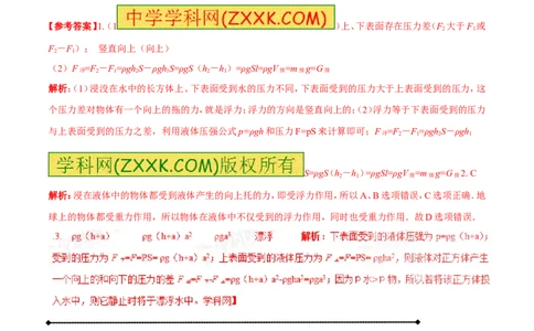 专题8.1浮力物体沉浮的条件（讲练）-2017年中考物理一轮复习讲练测课课通（解析版）_初物_1初中物理_物理：2017年中考物理一轮复习讲练测课课通全套打包115份
