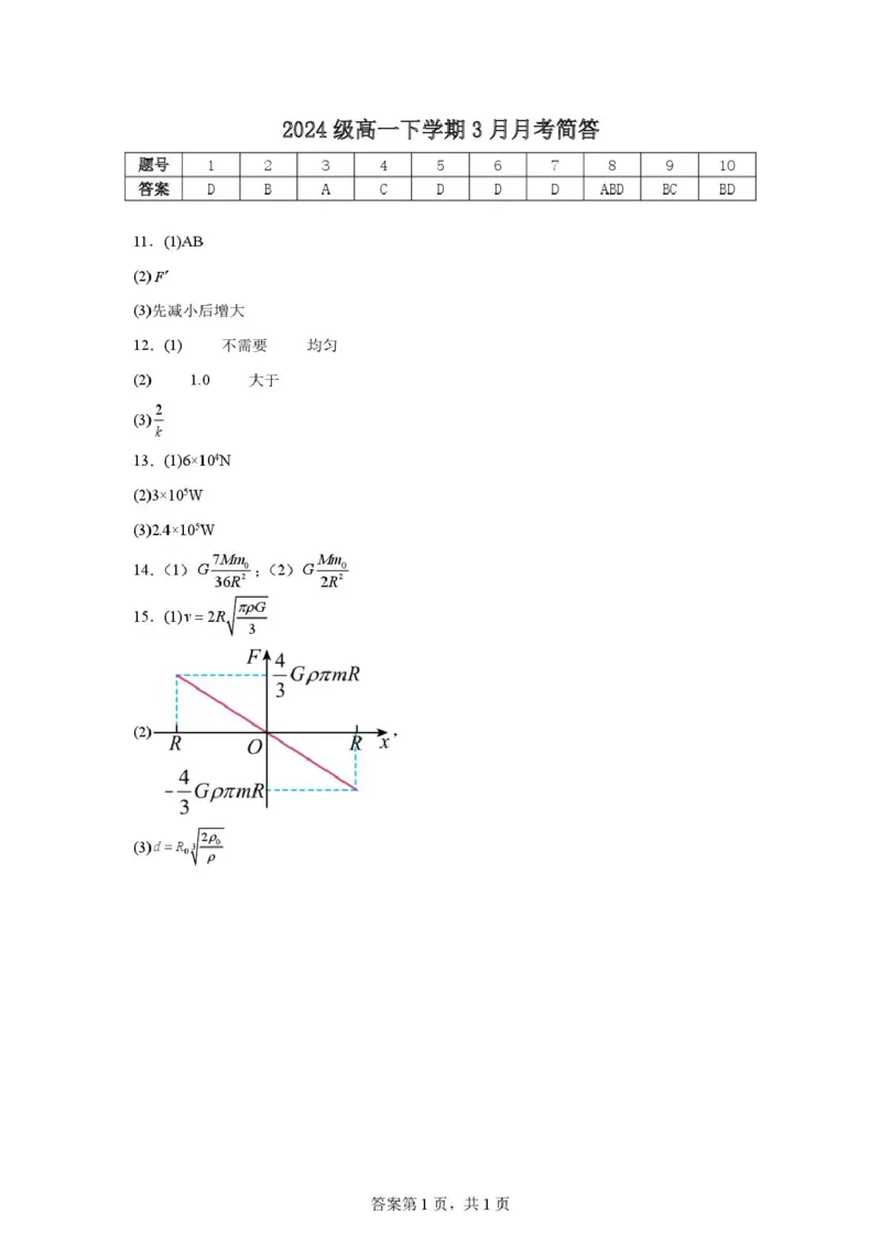 3月月考简答_2025年03月试卷_0311湖北省武汉市第六中学2024-2025学年高一下学期3月月考_湖北省武汉市第六中学2024-2025学年高一下学期3月月考物理试卷PDF版含答案
