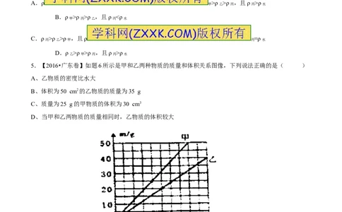专题6.2密度及其测量密度的应用（测试）-2017年中考物理一轮复习讲练测课课通（原卷版）_初物_1初中物理_物理：2017年中考物理一轮复习讲练测课课通全套打包115份