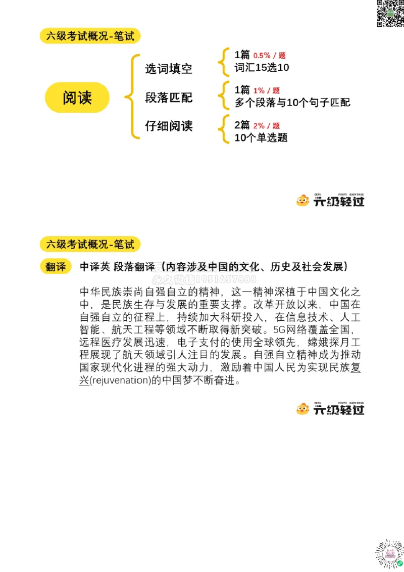 01.导学课_2026年6月其他机构_06.2026六级英语26年06月_01.2026六级英语启航老师_01.导学