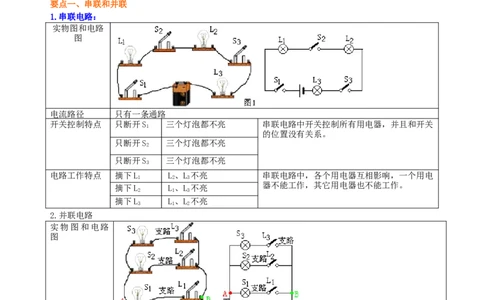 串联和并联（提高）知识讲解_初物_人教版初中物理初二三同步讲义习题练习八九年级电子资料word素材_20250116_181533_A017&mdash;&mdash;人教版初中物理初二三教案讲义专项练习八九年级电子版word资料