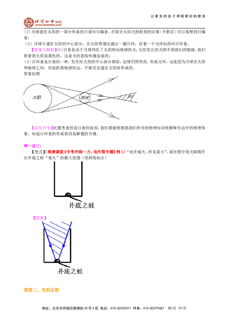 中考冲刺：光学作图专题（提高）知识讲解_初物_1初中物理_4中考物理总复习_49中考冲刺：光学作图专题（提高）