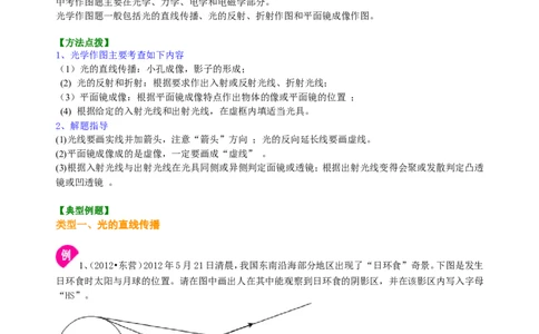 中考冲刺：光学作图专题（提高）知识讲解_初物_1初中物理_4中考物理总复习_49中考冲刺：光学作图专题（提高）