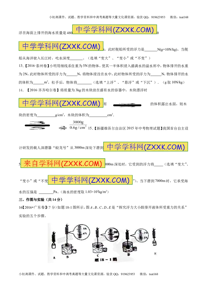 专题8.2阿基米德原理浮力的应用（测试）-2017年中考物理一轮复习讲练测课课通（原卷版）_初物_1初中物理_物理：2017年中考物理一轮复习讲练测课课通全套打包115份