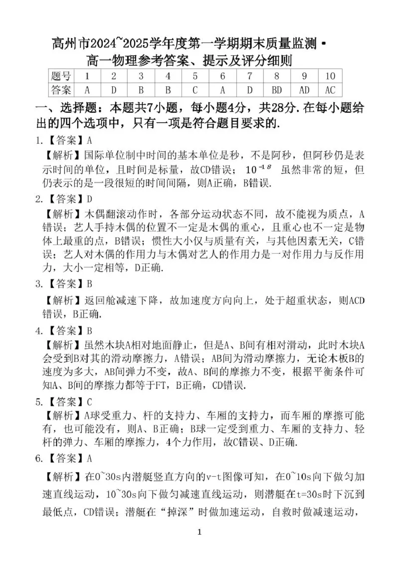 24－25上高一物理答案_2025年03月试卷_0304广东省茂名市高州市2024-2025学年高一上学期1月期末考试_广东省茂名市高州市2024-2025学年高一上学期1月期末考试物理PDF版含答案