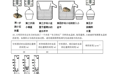 中考总复习：浮力（基础）巩固练习_初物_1初中物理_4中考物理总复习_18总复习：浮力（基础）