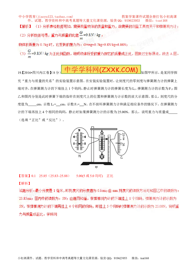 专题5.1力弹力重力（测试）-2017年中考物理一轮复习讲练测课课通（解析版）_初物_1初中物理_物理：2017年中考物理一轮复习讲练测课课通全套打包115份