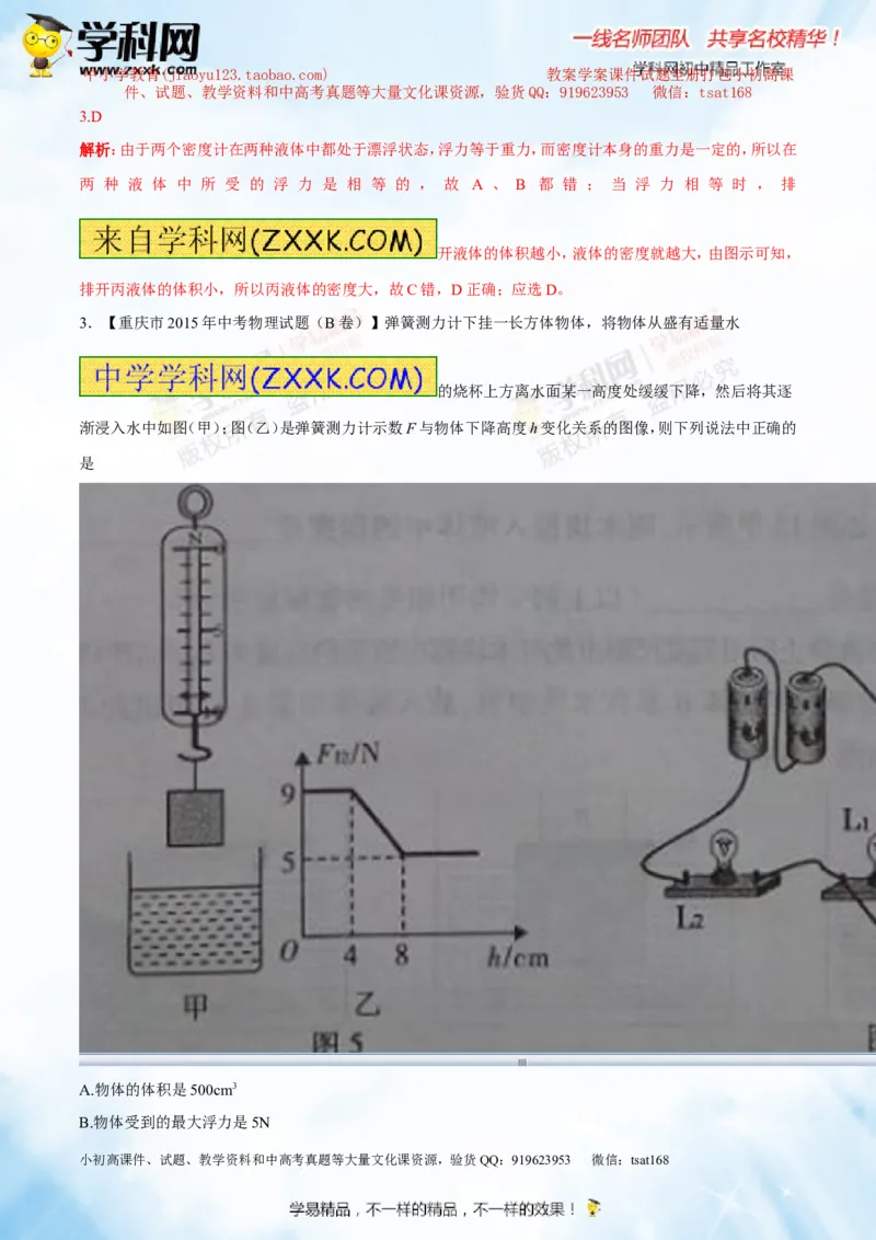 专题8.2阿基米德原理浮力的应用（测试）-2016年中考物理一轮复习讲练测课课通（解析版）_初物_1初中物理_物理：2016年中考物理一轮复习讲练测课课通全套打包116份