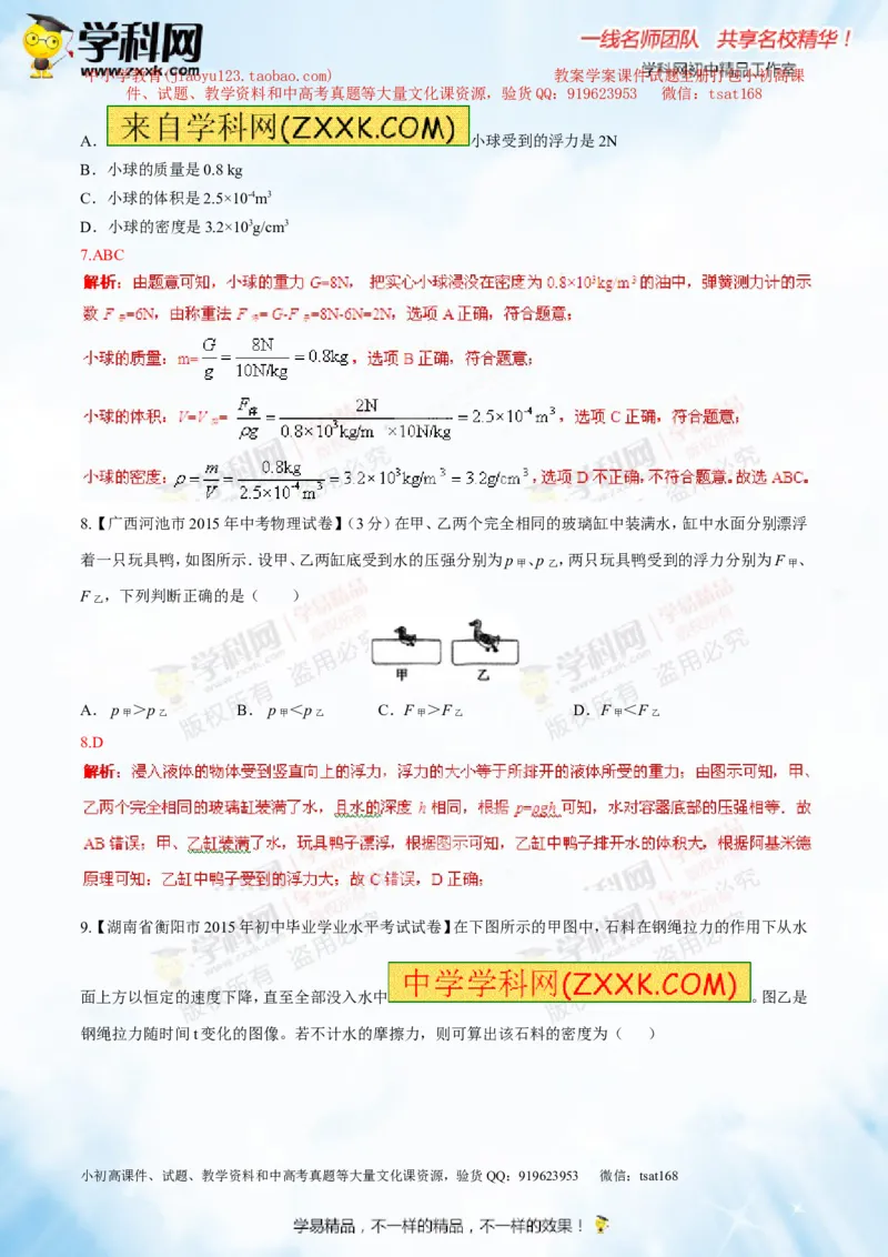 专题8.2阿基米德原理浮力的应用（测试）-2016年中考物理一轮复习讲练测课课通（解析版）_初物_1初中物理_物理：2016年中考物理一轮复习讲练测课课通全套打包116份