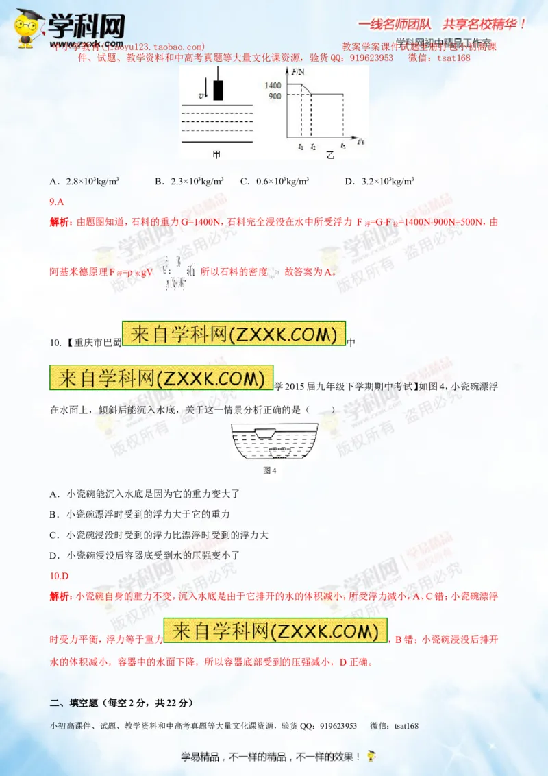 专题8.2阿基米德原理浮力的应用（测试）-2016年中考物理一轮复习讲练测课课通（解析版）_初物_1初中物理_物理：2016年中考物理一轮复习讲练测课课通全套打包116份