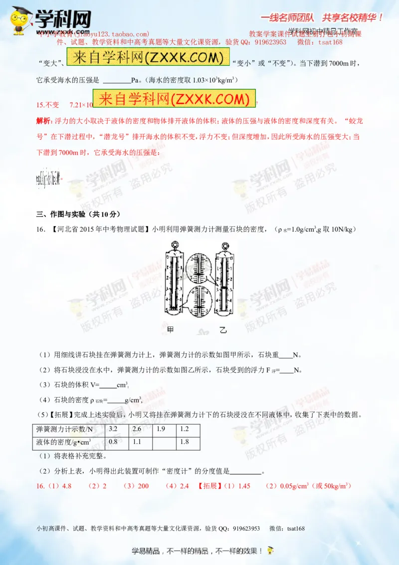 专题8.2阿基米德原理浮力的应用（测试）-2016年中考物理一轮复习讲练测课课通（解析版）_初物_1初中物理_物理：2016年中考物理一轮复习讲练测课课通全套打包116份