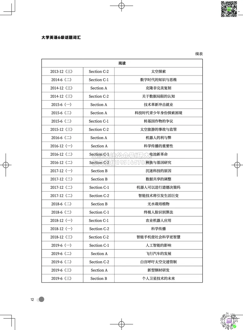 042026六级系统班&middot;词汇讲义_2026年6月其他机构_06.2026六级英语26年06月_02.2026六级英语高途老师_03资料_05纸质资料未到可先下载电子版