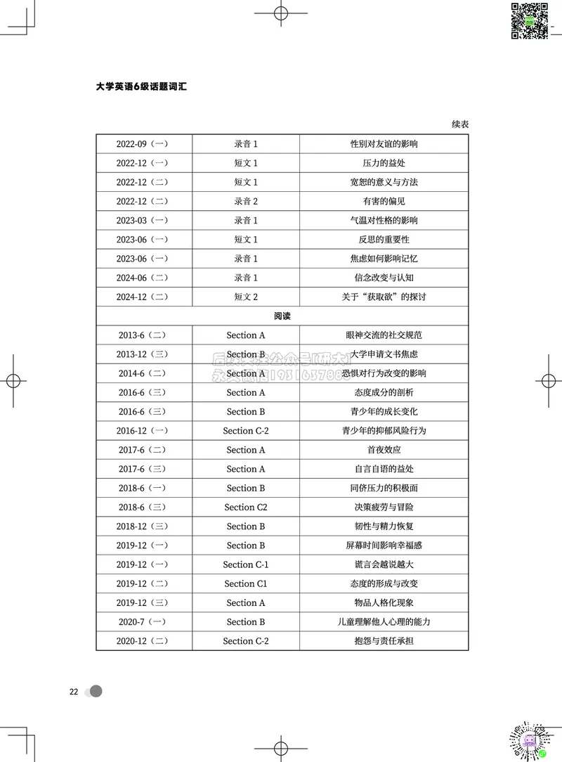 042026六级系统班&middot;词汇讲义_2026年6月其他机构_06.2026六级英语26年06月_02.2026六级英语高途老师_03资料_05纸质资料未到可先下载电子版