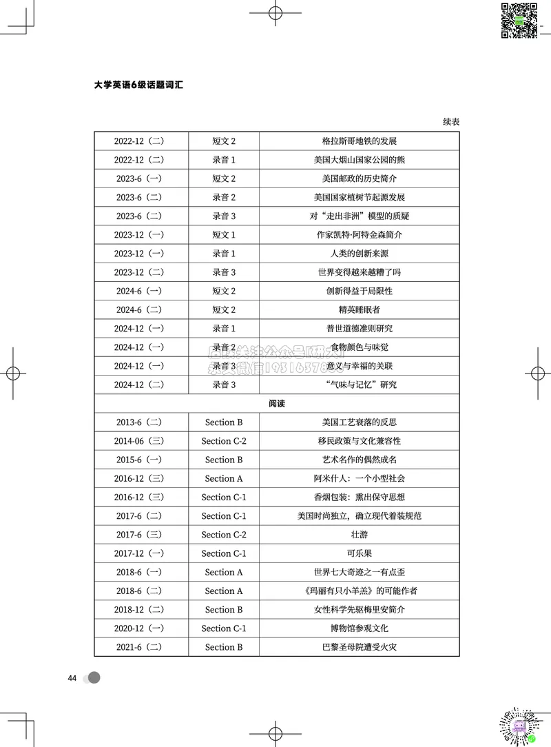 042026六级系统班&middot;词汇讲义_2026年6月其他机构_06.2026六级英语26年06月_02.2026六级英语高途老师_03资料_05纸质资料未到可先下载电子版