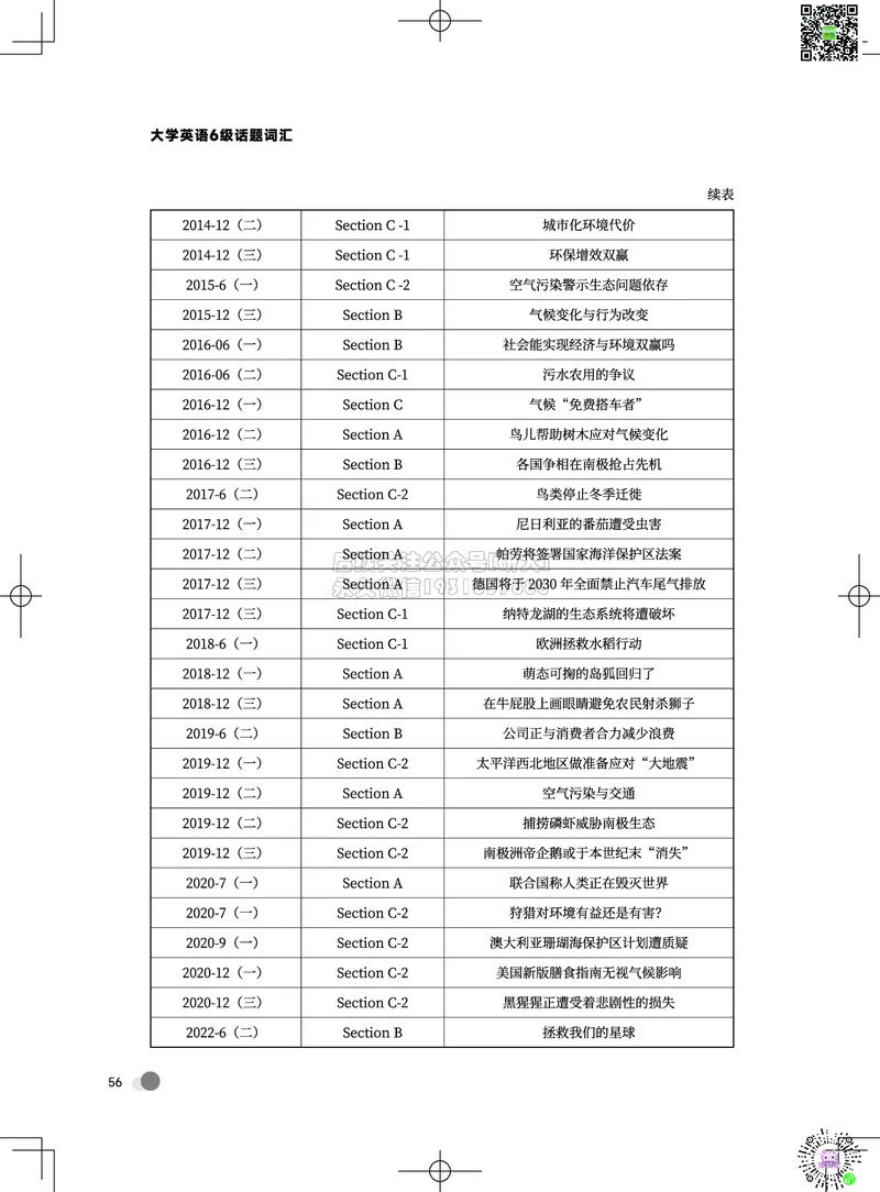042026六级系统班&middot;词汇讲义_2026年6月其他机构_06.2026六级英语26年06月_02.2026六级英语高途老师_03资料_05纸质资料未到可先下载电子版