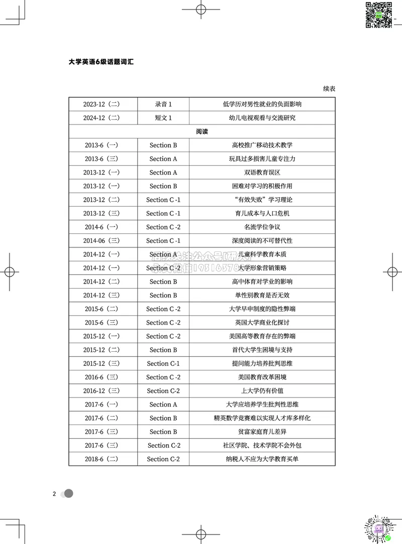 042026六级系统班&middot;词汇讲义_2026年6月其他机构_06.2026六级英语26年06月_02.2026六级英语高途老师_03资料_05纸质资料未到可先下载电子版