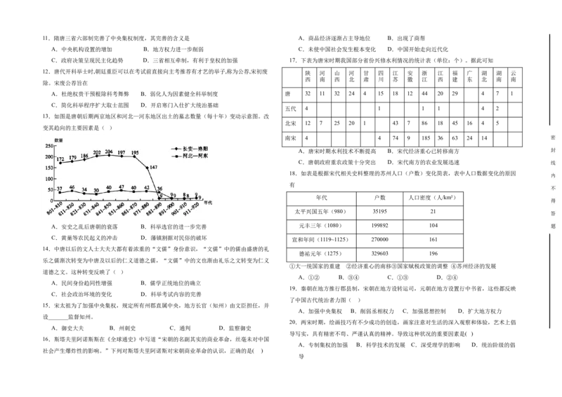 2025-2026学年第一学期高一年级期中测试卷历史_2025年11月高一试卷_251115新疆维吾尔自治区喀什地区疏附县2025-2026学年高一上学期11月期中（全）