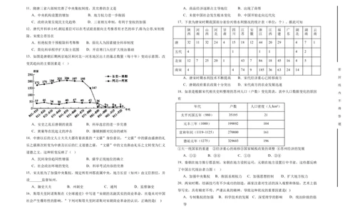 2025-2026学年第一学期高一年级期中测试卷历史_2025年11月高一试卷_251115新疆维吾尔自治区喀什地区疏附县2025-2026学年高一上学期11月期中（全）