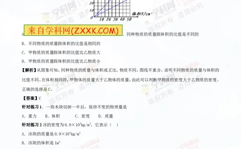 专题6.2密度及其测量密度的应用（讲练）-2016年中考物理一轮复习讲练测课课通（解析版）_初物_1初中物理_物理：2016年中考物理一轮复习讲练测课课通全套打包116份