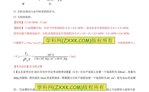 专题52浮力的大小及计算-2016年中考物理必备之微测试（解析版）_初物_1初中物理_物理：2016年中考物理必备之微测试打包130份