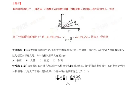 专题6.2密度及其测量密度的应用（讲练）-2017年中考物理一轮复习讲练测课课通（解析版）_初物_1初中物理_物理：2017年中考物理一轮复习讲练测课课通全套打包115份