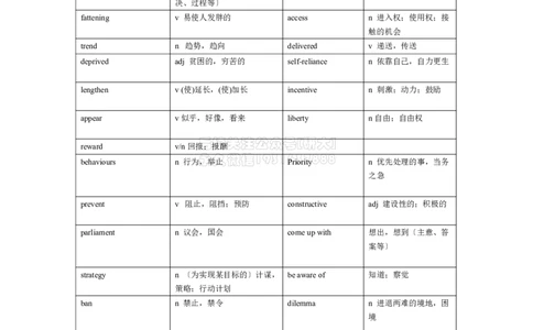 08六级阅读passage9必背单词和词组_2026年6月其他机构_06.2026六级英语26年06月_02.2026六级英语高途老师_03资料_04六级补充资料合集&mdash;&mdash;请自行下载_02六级阅读课必备单词表