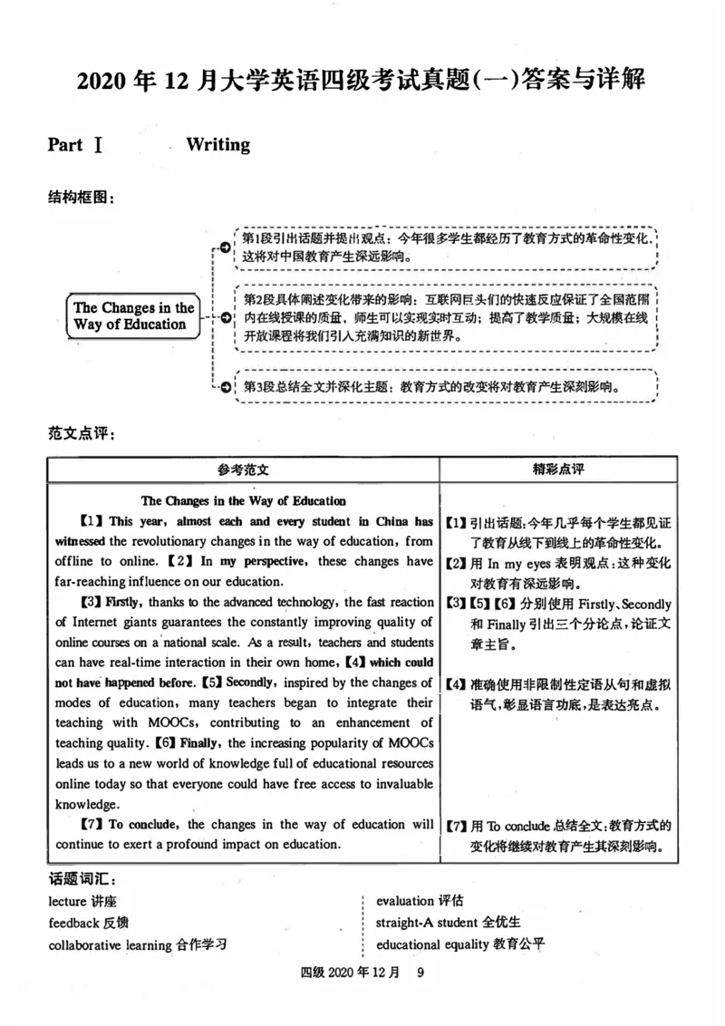 2020年12月英语四级解析第1套_四六级真题+资料包_六级真题_2020真题+解析