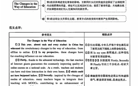 2020年12月英语四级解析第1套_四六级真题+资料包_六级真题_2020真题+解析