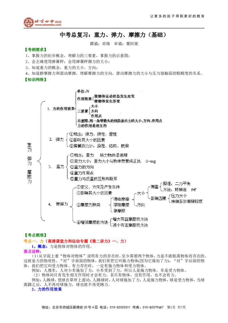中考总复习：重力、弹力、摩擦力（基础）知识讲解_初物_1初中物理_4中考物理总复习_12总复习：重力、弹力、摩擦力（基础）