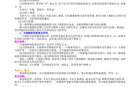中考总复习：重力、弹力、摩擦力（基础）知识讲解_初物_1初中物理_4中考物理总复习_12总复习：重力、弹力、摩擦力（基础）