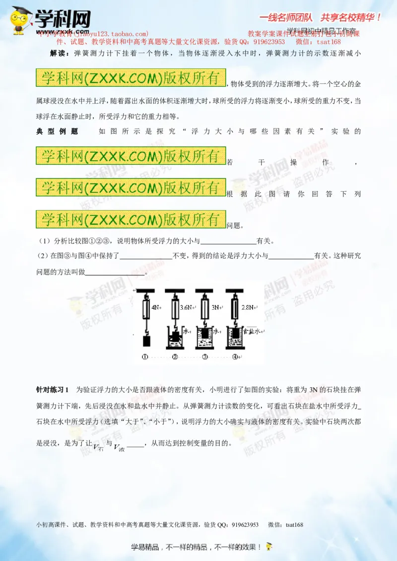 专题8.1浮力物体沉浮的条件（讲练）-2016年中考物理一轮复习讲练测课课通（原卷版）_初物_1初中物理_物理：2016年中考物理一轮复习讲练测课课通全套打包116份