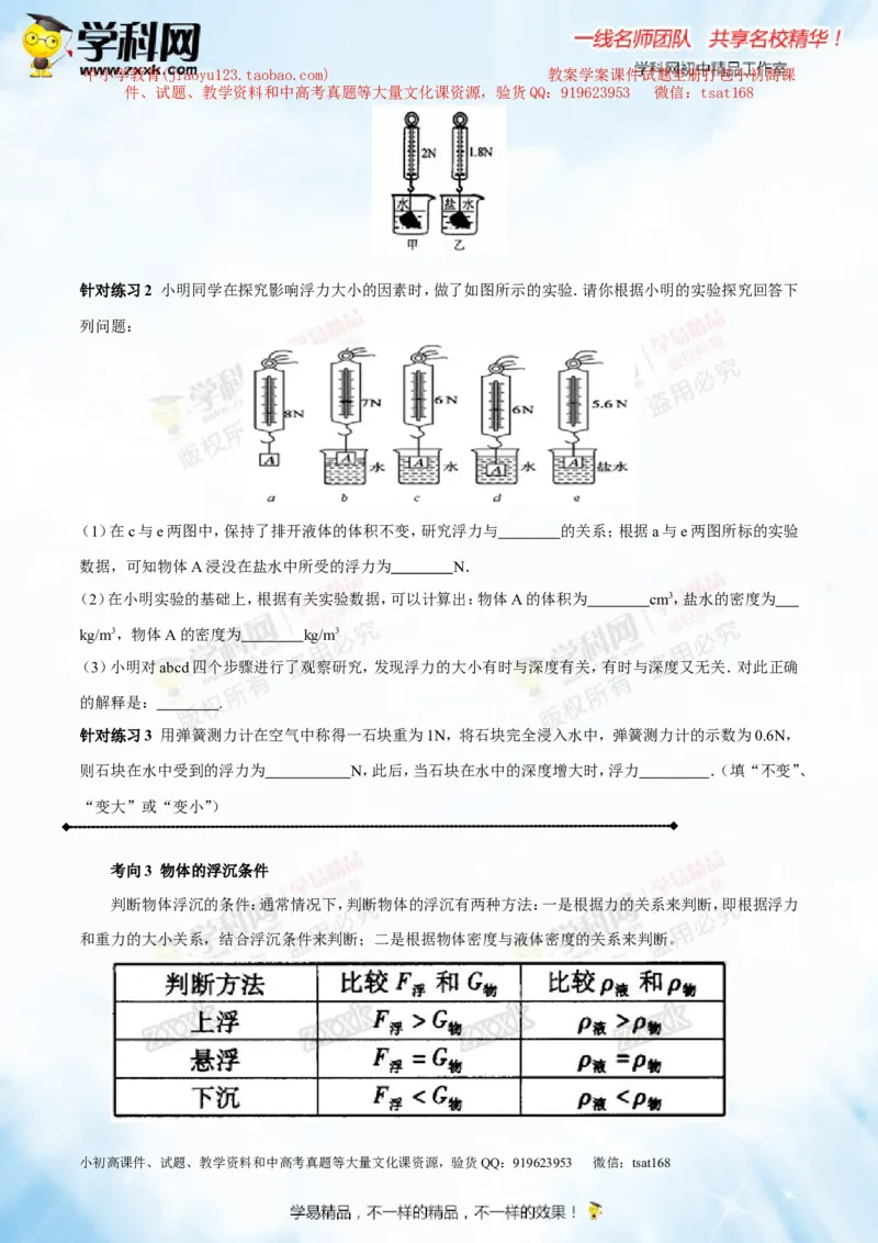 专题8.1浮力物体沉浮的条件（讲练）-2016年中考物理一轮复习讲练测课课通（原卷版）_初物_1初中物理_物理：2016年中考物理一轮复习讲练测课课通全套打包116份