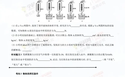 专题8.1浮力物体沉浮的条件（讲练）-2016年中考物理一轮复习讲练测课课通（原卷版）_初物_1初中物理_物理：2016年中考物理一轮复习讲练测课课通全套打包116份