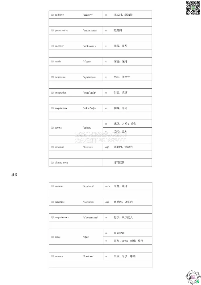 01#9#--伴学图文_2026年6月其他机构_05.2026四级英语26年06月_05.2026四级英语有道老师_012606四级全程2班_02课程_02伴学_09词汇伴学核心词汇7