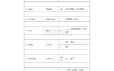 01#9#--伴学图文_2026年6月其他机构_05.2026四级英语26年06月_05.2026四级英语有道老师_012606四级全程2班_02课程_02伴学_09词汇伴学核心词汇7