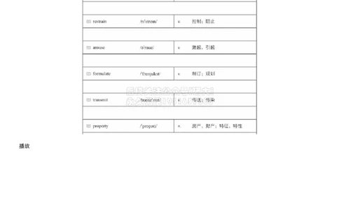 01#9#--伴学图文_2026年6月其他机构_05.2026四级英语26年06月_05.2026四级英语有道老师_012606四级全程2班_02课程_02伴学_09词汇伴学核心词汇7