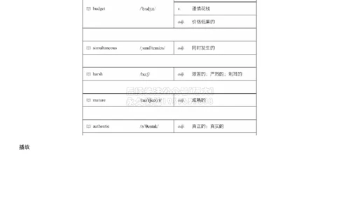 01#9#--伴学图文_2026年6月其他机构_05.2026四级英语26年06月_05.2026四级英语有道老师_012606四级全程2班_02课程_02伴学_09词汇伴学核心词汇7