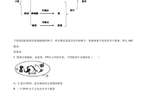 02八年级下学期期中生物试题（解析版）_初中全科电子版试卷练习试题_生物_生物8下练习_人教生物8年级下期中试卷10份