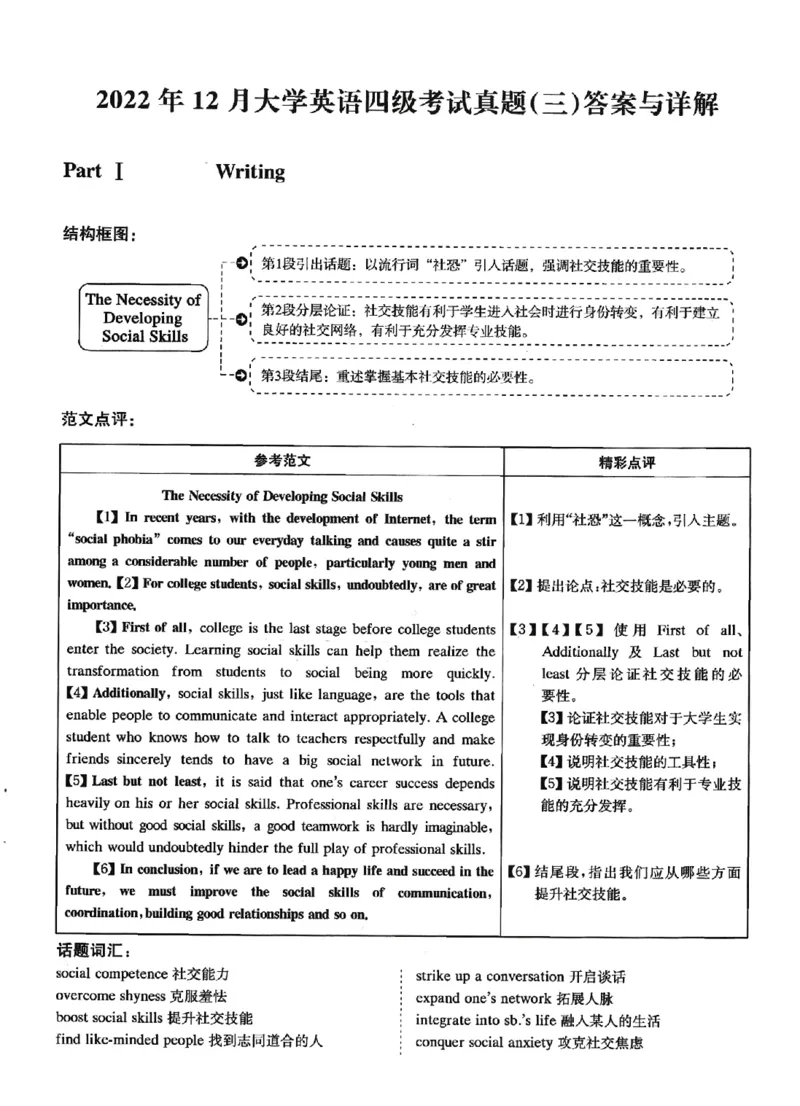 2022.12英语四级解析第3套_四六级真题+资料包_六级真题_2022真题+解析+听力_2022年12月CET4真题+解析+听力音频全3套_2022.12英语四级真题解析