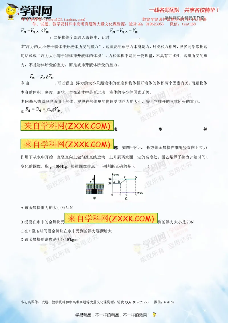 专题8.2阿基米德原理浮力的应用（讲练）-2016年中考物理一轮复习讲练测课课通（解析版）_初物_1初中物理_物理：2016年中考物理一轮复习讲练测课课通全套打包116份