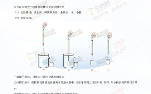 专题8.2阿基米德原理浮力的应用（讲练）-2016年中考物理一轮复习讲练测课课通（解析版）_初物_1初中物理_物理：2016年中考物理一轮复习讲练测课课通全套打包116份