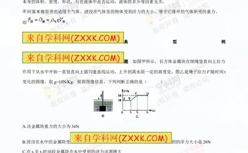 专题8.2阿基米德原理浮力的应用（讲练）-2016年中考物理一轮复习讲练测课课通（解析版）_初物_1初中物理_物理：2016年中考物理一轮复习讲练测课课通全套打包116份