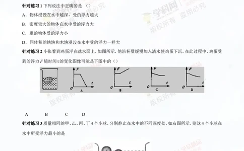专题8.2阿基米德原理浮力的应用（讲练）-2016年中考物理一轮复习讲练测课课通（解析版）_初物_1初中物理_物理：2016年中考物理一轮复习讲练测课课通全套打包116份