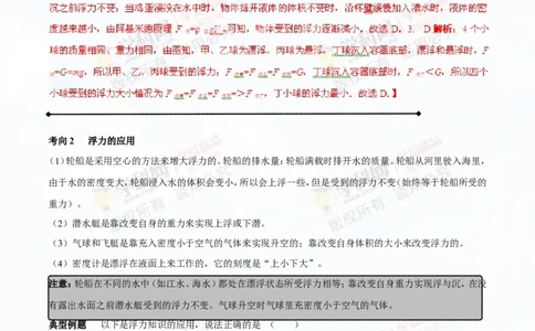 专题8.2阿基米德原理浮力的应用（讲练）-2016年中考物理一轮复习讲练测课课通（解析版）_初物_1初中物理_物理：2016年中考物理一轮复习讲练测课课通全套打包116份