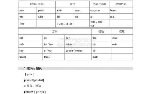 01.六级词汇讲义_2026年6月其他机构_06.2026六级英语26年06月_08.2026六级英语新东方班+_03返学费六级春季直通车2026年06考季_02课程_02六级核心技巧讲解