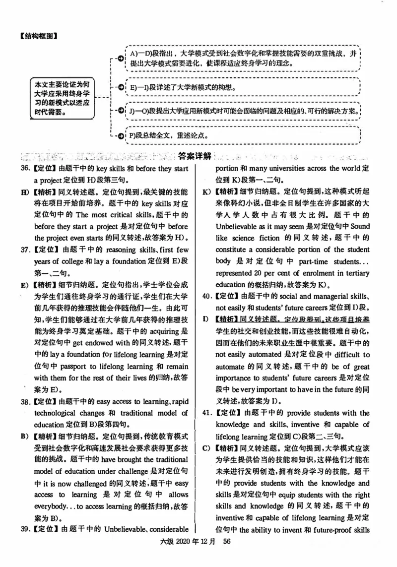 2020年12月英语六级解析第3套_四六级真题+资料包_六级真题_2020真题+解析