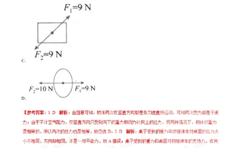 专题5.2二力平衡摩擦力（讲练）-2017年中考物理一轮复习讲练测课课通（解析版）_初物_1初中物理_物理：2017年中考物理一轮复习讲练测课课通全套打包115份