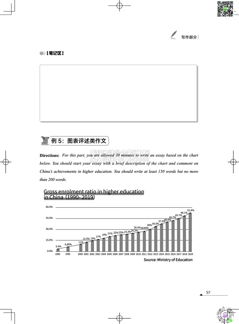 032026六级系统班&middot;写译讲义_2026年6月其他机构_06.2026六级英语26年06月_02.2026六级英语高途老师_03资料_05纸质资料未到可先下载电子版