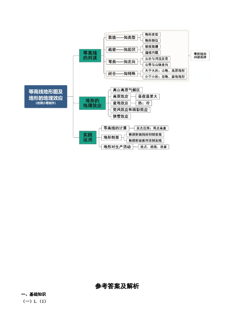 1.2等高线地形图及地形的地理效应（学案）_新高考复习资料_2024年新高考复习资料_一轮复习资料_完备战2024年高考地理一轮复习考点帮（新高考专用）_第一部分地球与地图