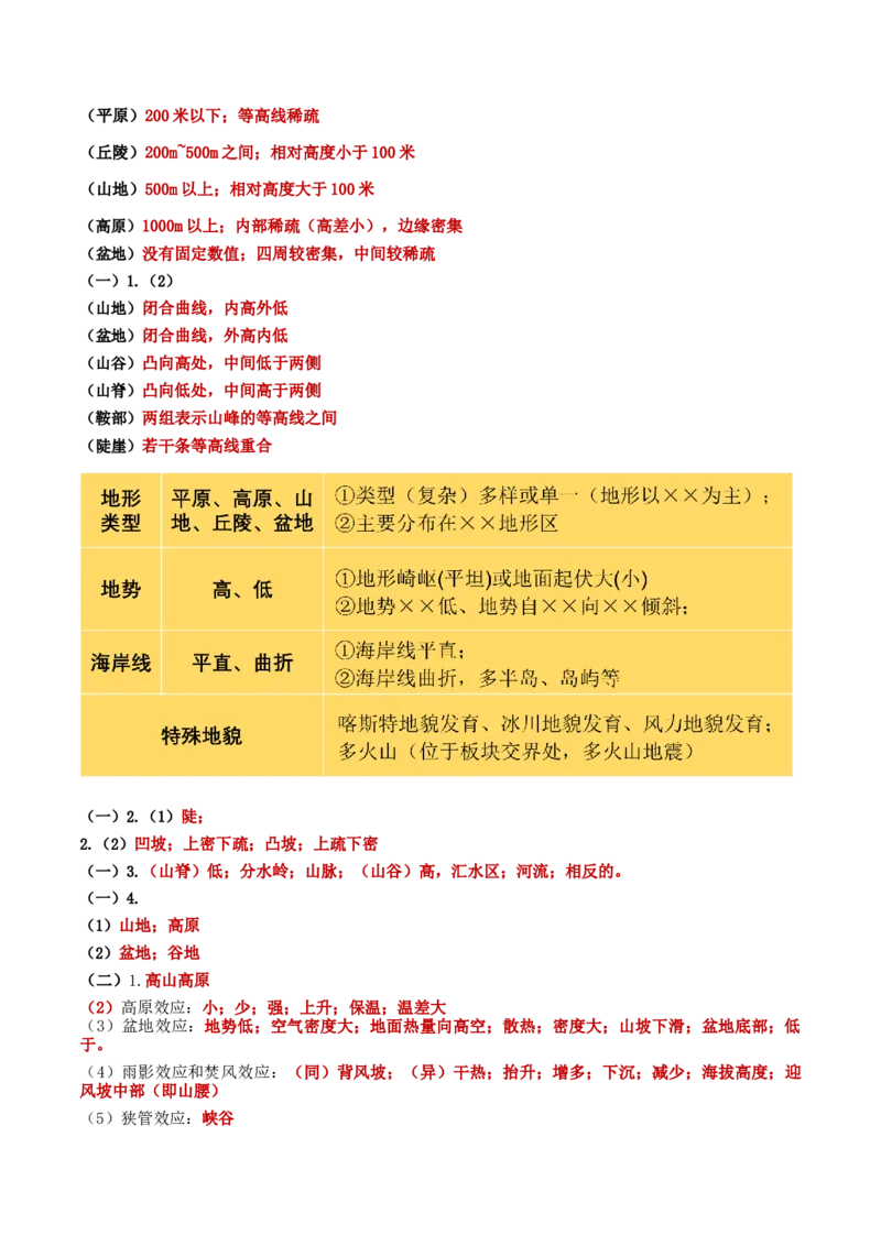 1.2等高线地形图及地形的地理效应（学案）_新高考复习资料_2024年新高考复习资料_一轮复习资料_完备战2024年高考地理一轮复习考点帮（新高考专用）_第一部分地球与地图